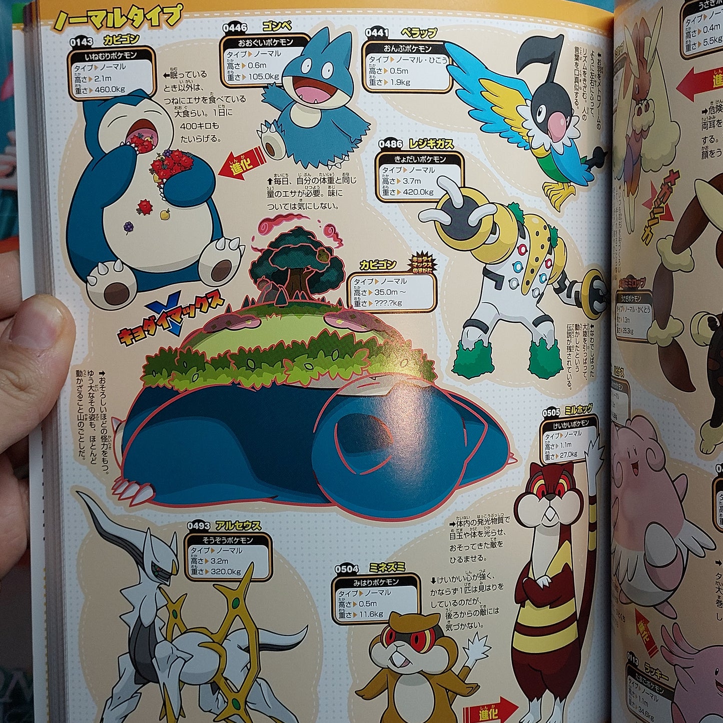 Enciclopedia Pokemon 1020+ Artbook